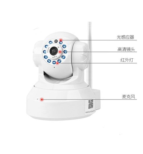 视频监控系统1