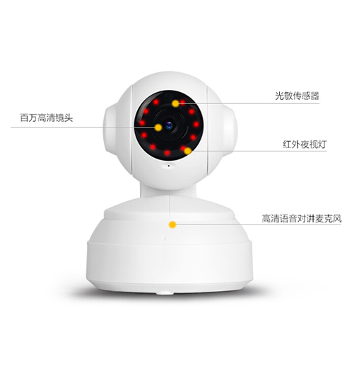 无线网络摄像机